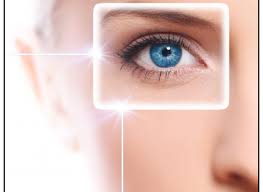 The Most Frequently Asked Laser Vision Surgery Questions Answered.